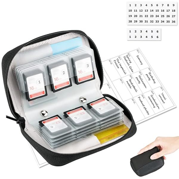 28-Slot SD Card Holder Case: Organize 24 SD/SDXC/SDHC + 4 CF/XQD Cards with Labels - Portable Memory Card Storage Wallet