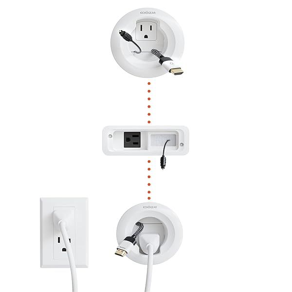 ECHOGEAR In-Wall Cable Management Kit for TV & Soundbar - Conceal Cables & Power Devices Easily