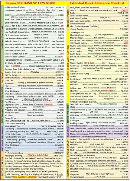 FTS Cessna 172S G1000 Quick Reference Checklists: Essential Pilot Resource