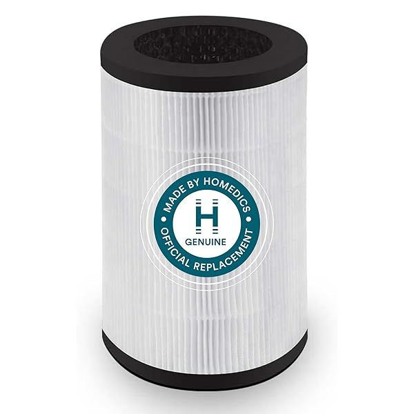 Replace Homedics TotalClean PetPlus HEPA Filter for AP-PET35 - Capture Microscopic Airborne Particles Effectively