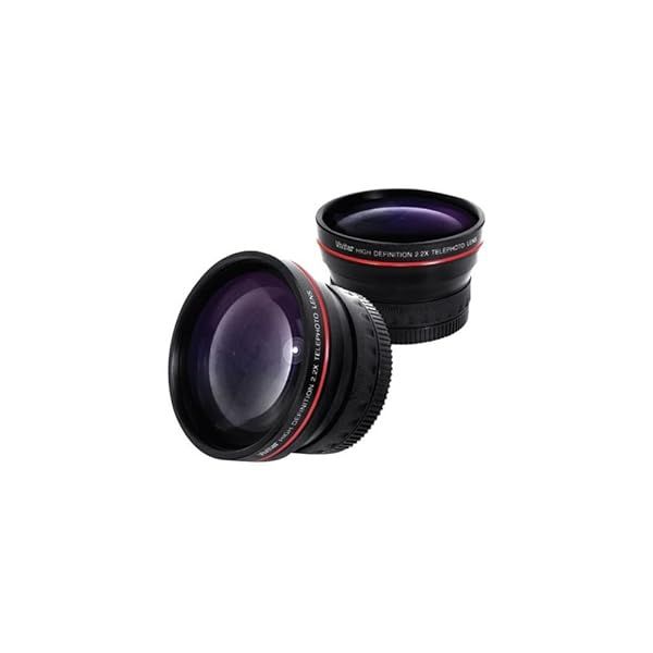 Vivitar 2.2X Telephoto 58MM Lens: High Definition Photography Upgrade