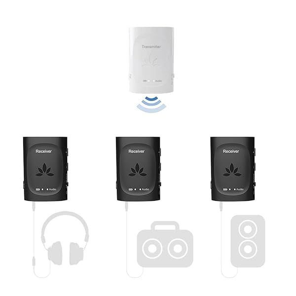 Avantree Audiplex: Long-Range Wireless Audio Transmitter & Receiver Set for TV, Projectors & PA Systems - Connect 100 Headphones!