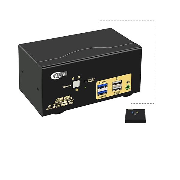 CKLau 4K@60Hz HDMI KVM Switch: Triple Monitor Setup for 2 PCs with USB Hub & Hotkey Switching