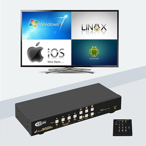 CKLau 4Kx2K HDMI KVM Switch: 4-Port Multi-View with USB Hub & 7 Modes for Quad Screen Setup