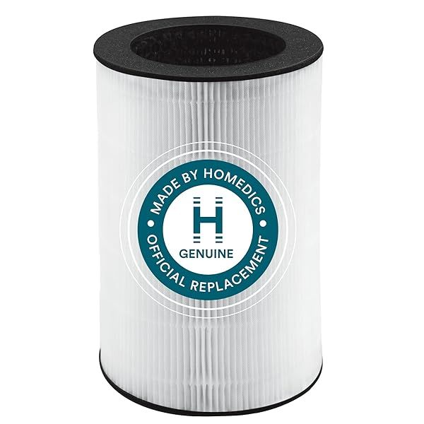 HoMedics TotalClean 3-in-1 True HEPA Filter Replacement for AP-T40, AP-T43, AP-T45 - Removes 99.97% of Airborne Particles