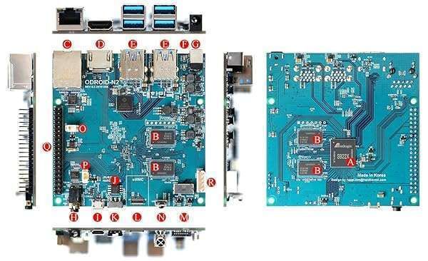 Buy ODROID N2 SBC (2GB) with Power Supply - High Performance Single Board Computer