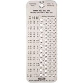General Tools 15 Drill Gage: Accurate Number Size Drills 1 to 60 for Precision Projects